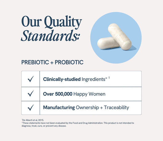Prebiotic + Probiotic